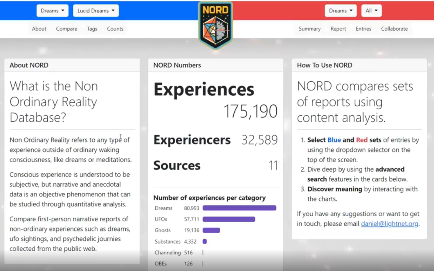 NORD (Non-Ordinary Reality Database)